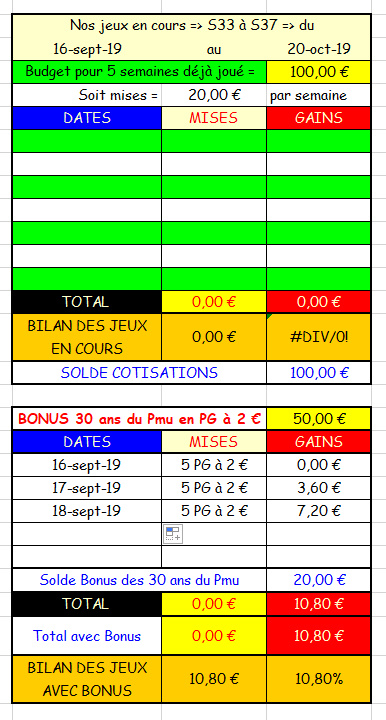 18-09-2019 --- LE CROISE-LAROCHE - R1C1 --- Mise 5 PG à 2 € => Gains 7,2 €.  Scree891