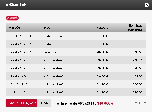 09/05/2016 --- CHANTILLY --- R1C1 --- Mise 18 € => Gains 0 € Screen60