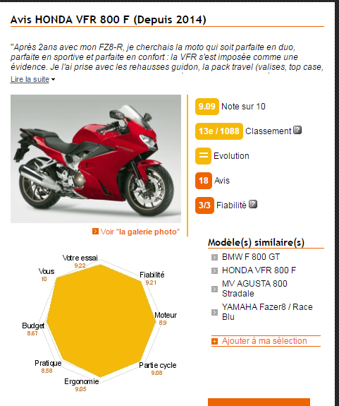 Honda VFR800X Crossrunner RC80 - Maxi test - Page 3 Maxite11