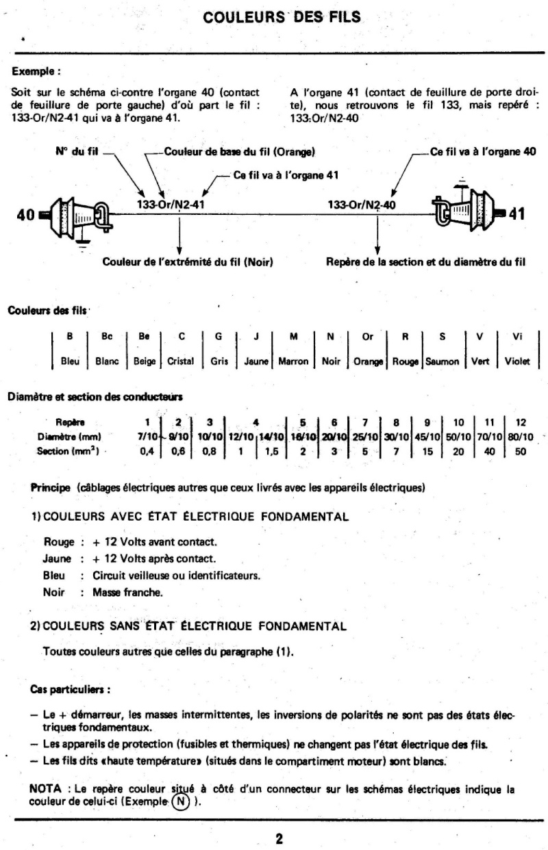 sieges electriques 2_198510