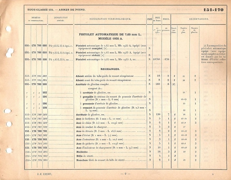 Quelques autres nomenclatures pour de la re-utilisation... 1935_a31