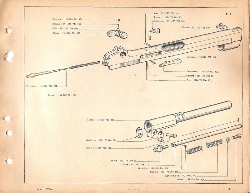 Quelques autres nomenclatures pour de la re-utilisation...  1935_a38