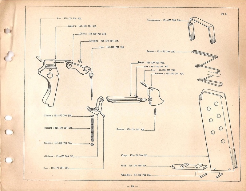 Quelques autres nomenclatures pour de la re-utilisation... 1935_a39