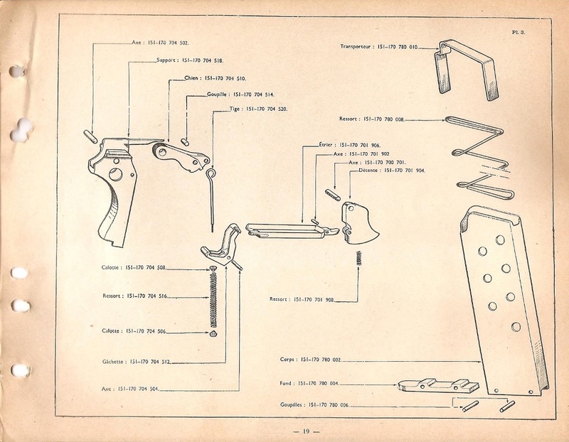 Quelques autres nomenclatures pour de la re-utilisation...  1935_a39