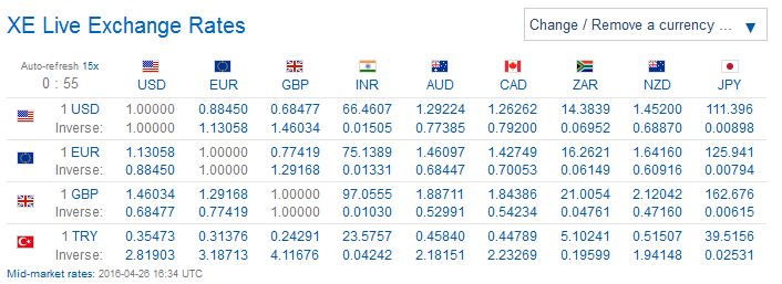 Weekday FTSE100  table. - Page 10 Captu118