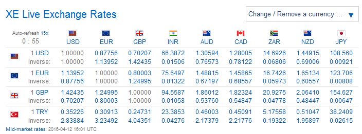 Weekday FTSE100  table. - Page 10 Captur72