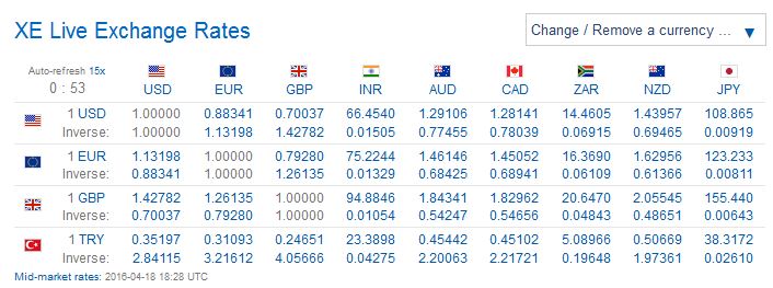 Weekday FTSE100  table. - Page 10 Captur92