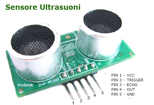 Codice - Tutorial Arduino Base #19: Il sensore ultrasuoni Sensor10