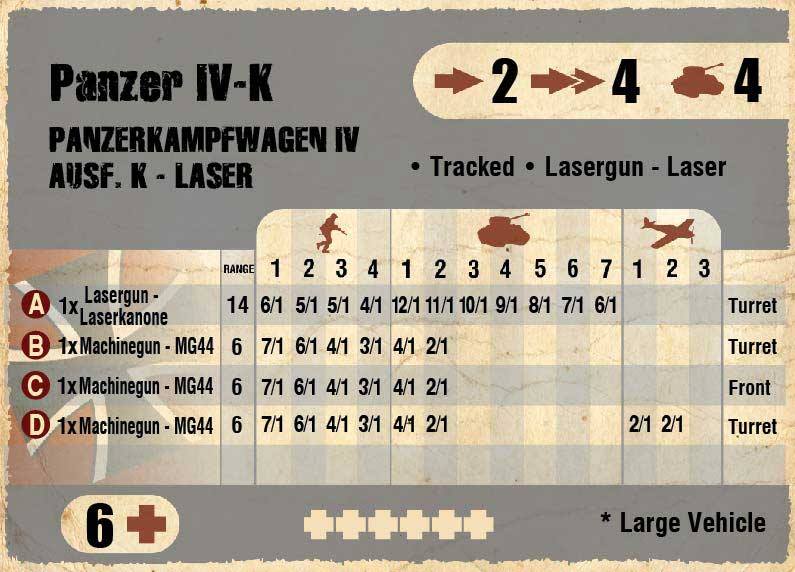 Le Panzer IV Laser 13012710