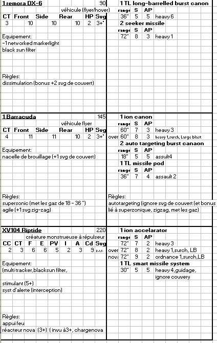 10 avril 2016 - Page 3 2016-010