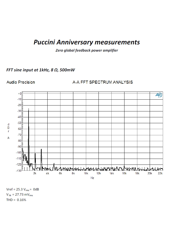 krell2 - Recensione Integrato Audio-Analogue Puccini Anniversary su AUDIO-REVIEW - Pagina 6 Pa_mea10