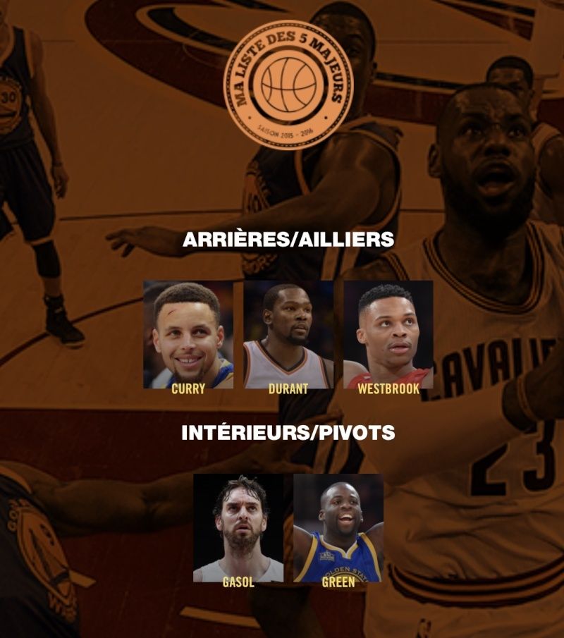 [BASKETBALL] Le topic officiel de la NBA - Page 10 Captur10