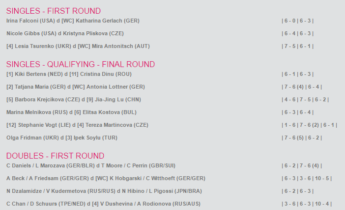 WTA NUREMBERG 2016 Sans_281