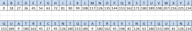 Satan - Le nombre 495 L'arbre de mort Excel10