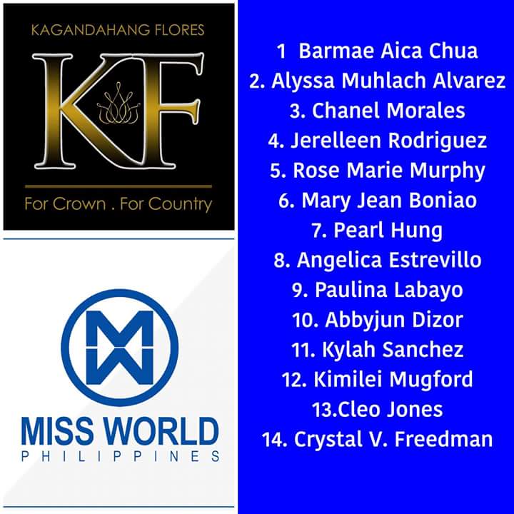 Road to MISS WORLD PHILIPPINES 2018 - Results!!! Fb_img80