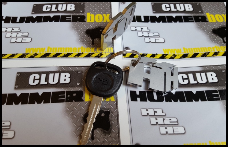 Kit de welcome Hummerbox pour les adhérents du Club Hummerbox sur demande - Page 3 Maquet10