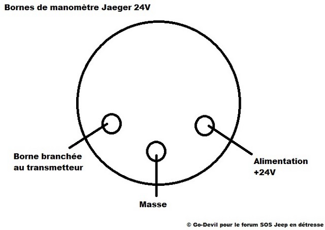 Ouvrir, vérifier et réparer un manomètre Jaeger Schema11