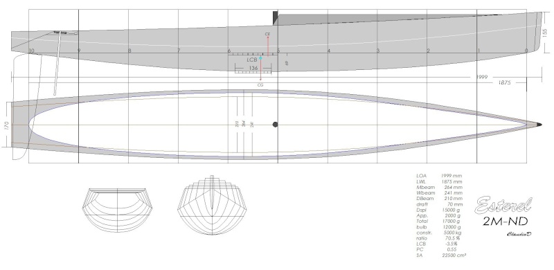 Un monocoque RC de 2 mètres! 2m-nd10