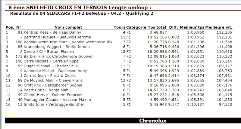Premiere course 2016 à Croix en Ternois F1__f211