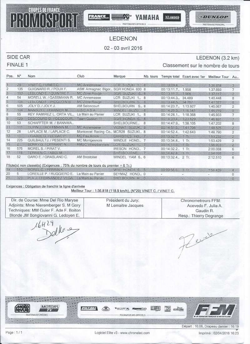 RSCP LEDENON 2 et 3 Avril Ledeno12