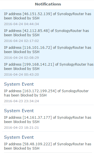 Synology Router RT1900ac Review Synolo11