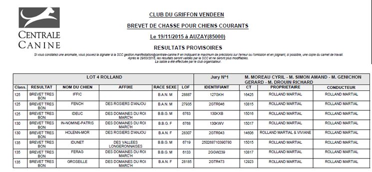 Les bbg en brevets saison 2015/2016 Chevre12