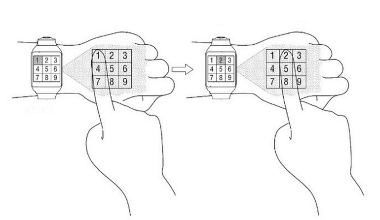 Apple Watch pour qui? - Page 4 Montre10