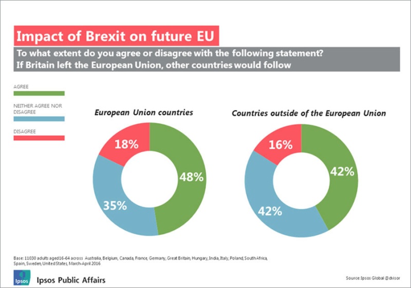 European Union: Discussion Thread - Page 3 5731cb10