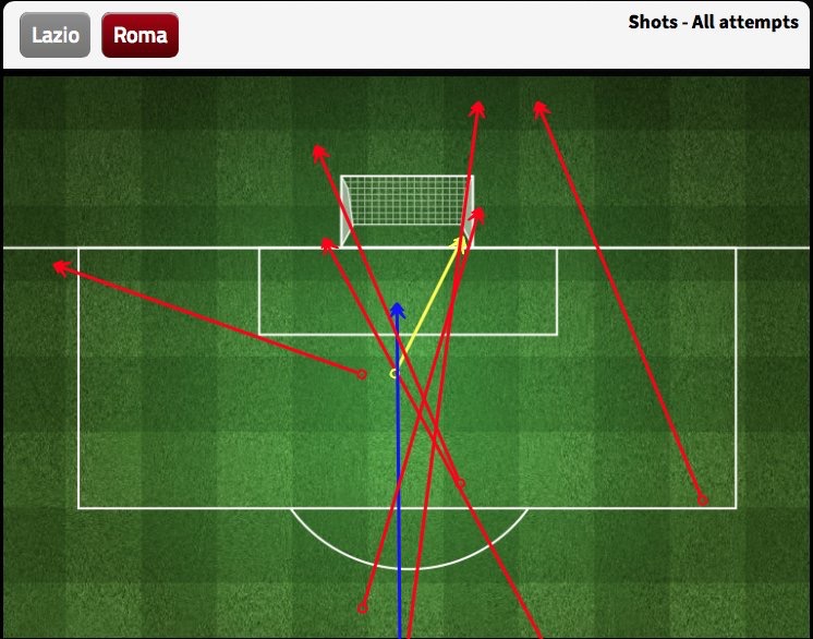 J31: SS Lazio 1-4 AS Roma - Page 9 Image16