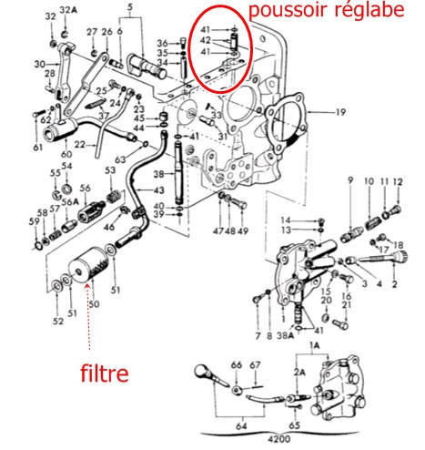 probleme relevage ford 3000 super dexta For_211