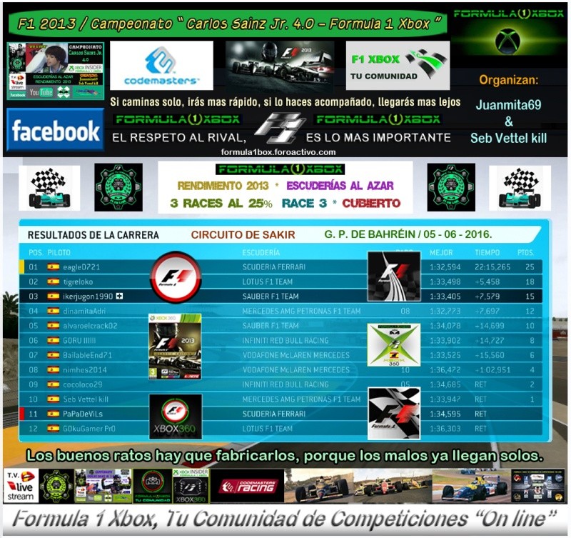 F1 2013 - XBOX 360 / CAMPEONATO CARLOS SAINZ JR 4.0 - F1 XBOX / ESCUDERÍAS AL AZAR - RENDIMIENTO 2013 / GP DE BAHRÉIN  25% SECO + 25% LLOVIZNA + 25% CUBIERTO / RESULTADOS + PODIUM / 04-06-2016. Clasi37