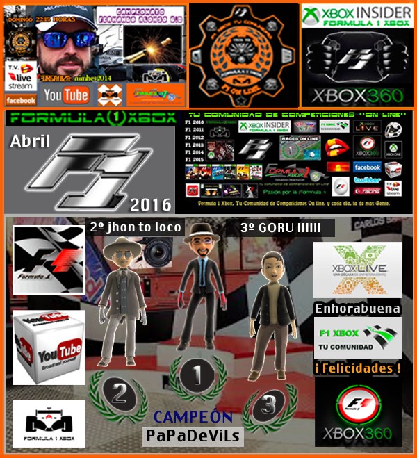 ¡ CAMPEÓN ! / F1 2013 / CTO. FERNANDO ALONSO 6.0 / CAMPEÓN, CLASIFICACIÓN Y PODIUM FINAL / ABRIL DE 2016.  F1-pod10
