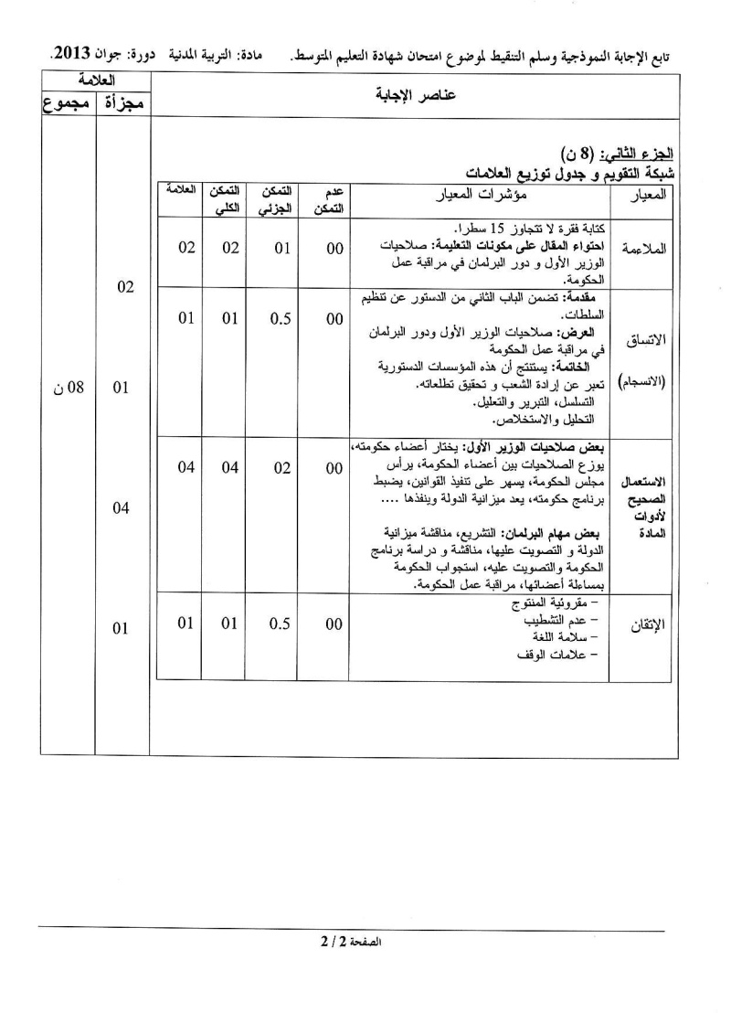 مواضيع شهادة التعليم المتوسط - جوان 2013 مع الحلول بالترتيب حسب المواد - الجزء 02  Civic-10