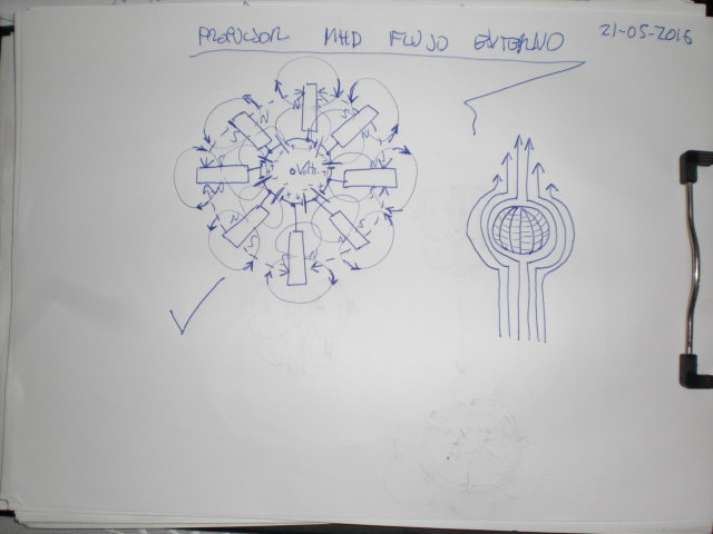 Propulsor MHD flujo externo - Página 5 Cimg5137