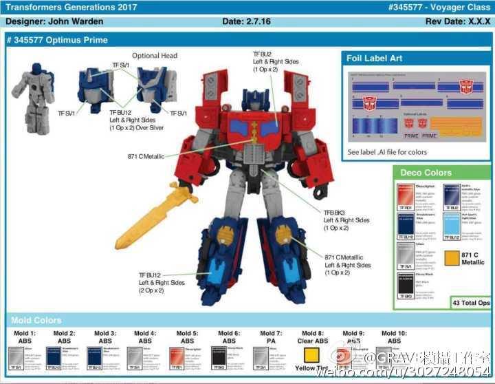 Jouets Transformers Generations: Nouveautés Hasbro - partie 2 - Page 31 Titans16