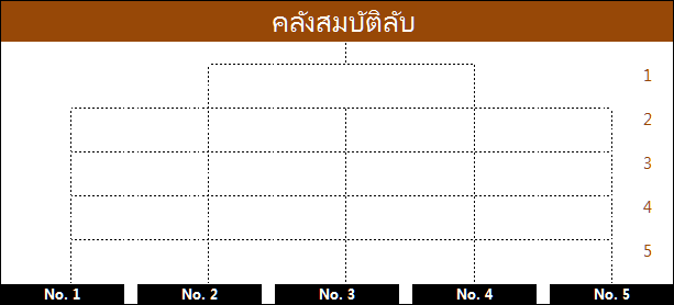 Event : สองเส้นสายแสนสนุก Acex-511