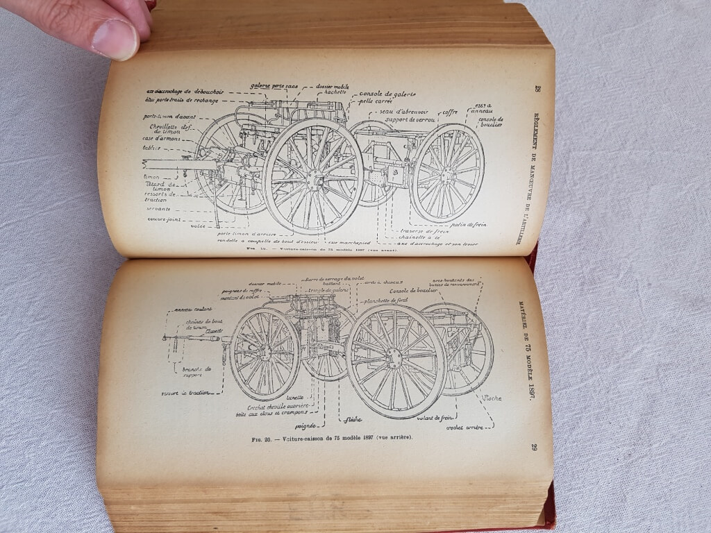 Trouvaille en brocante: Artillerie 20190920