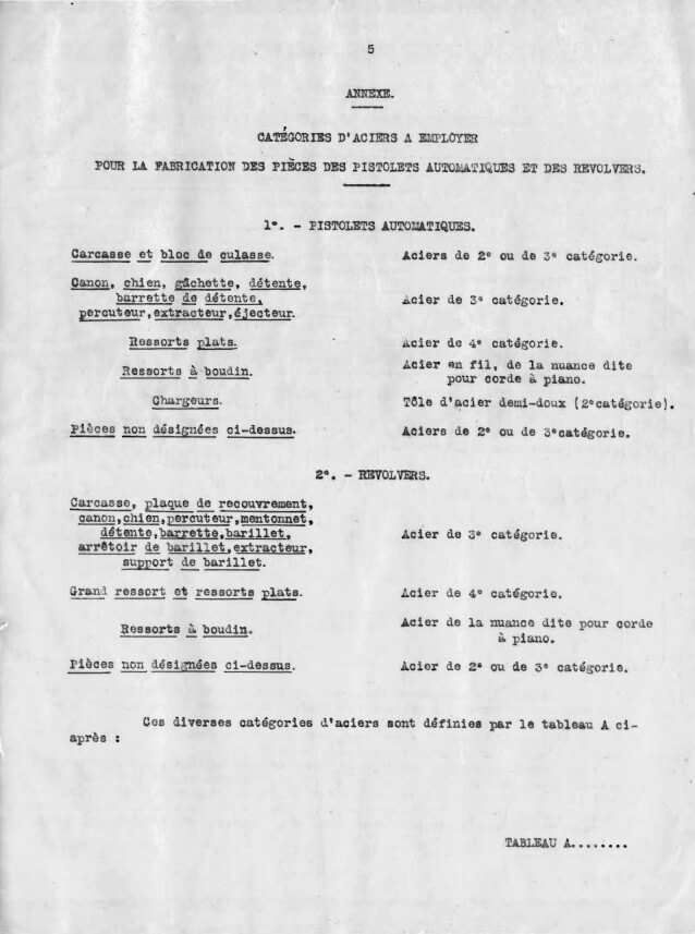 1892 Espagnol Annexe10