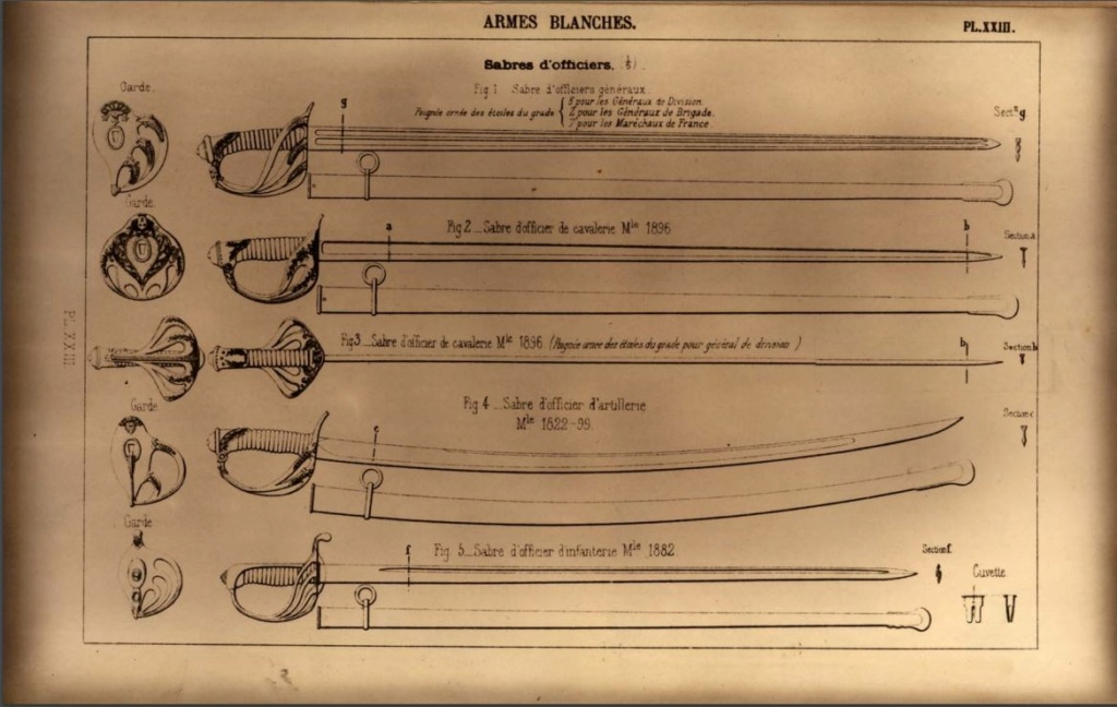 Décoration des sabres d'officier modèles 1822, 1854, 1855, 1882 et 1822-99 Sabres11