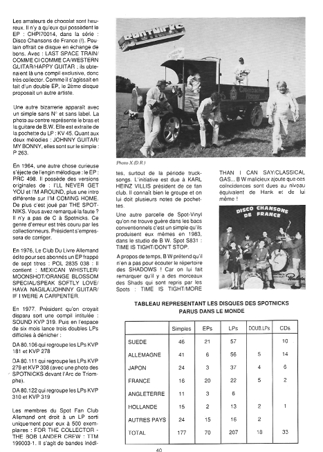 Spotnicks - revues consacrées aux Spotnicks - Page 2 Revue_40
