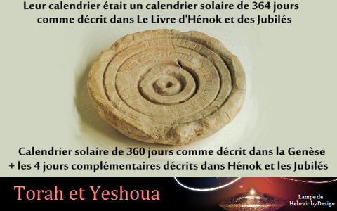 Calendrier Juif
