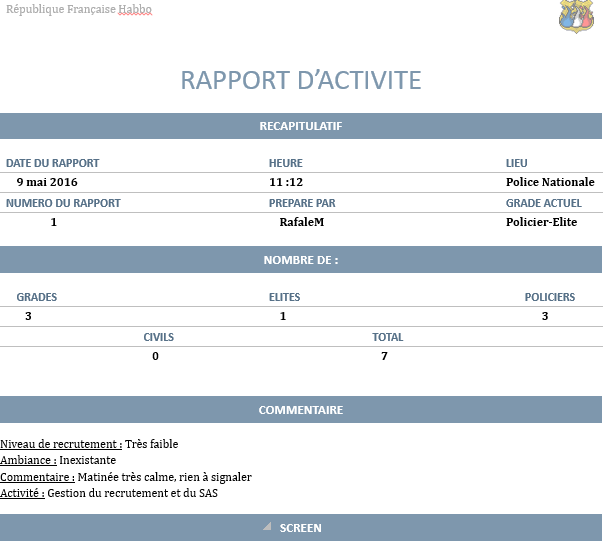 Rapport d'activité de RafaleM [P.N]  Rappor12