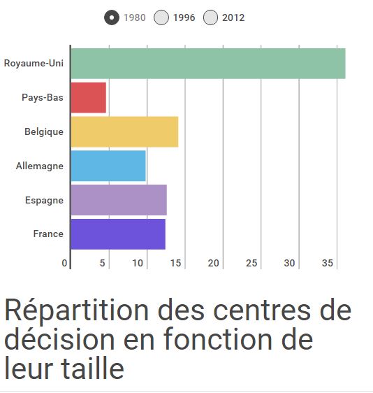 Le Club de l'Economie - Page 5 198010