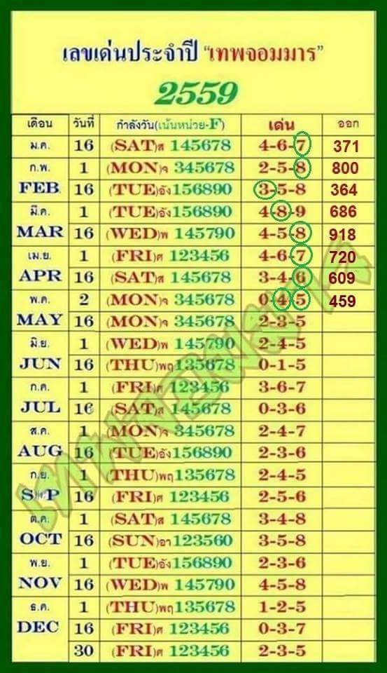 Mr-Shuk Lal 100% Tips 16-05-2016 - Page 7 13092114