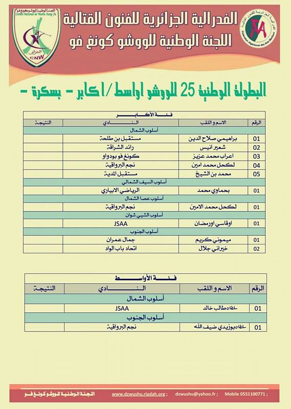 قوائم المتأهلين للبطولة الوطنية 25 ببسكرة 12919210