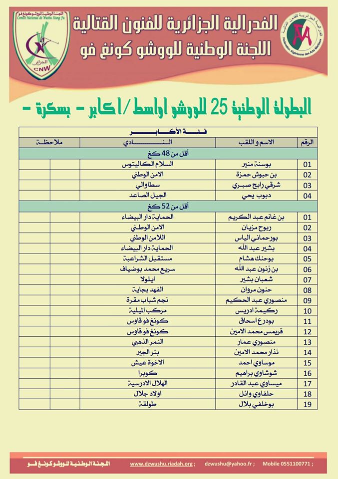 قوائم المتأهلين للبطولة الوطنية 25 ببسكرة S_s_110