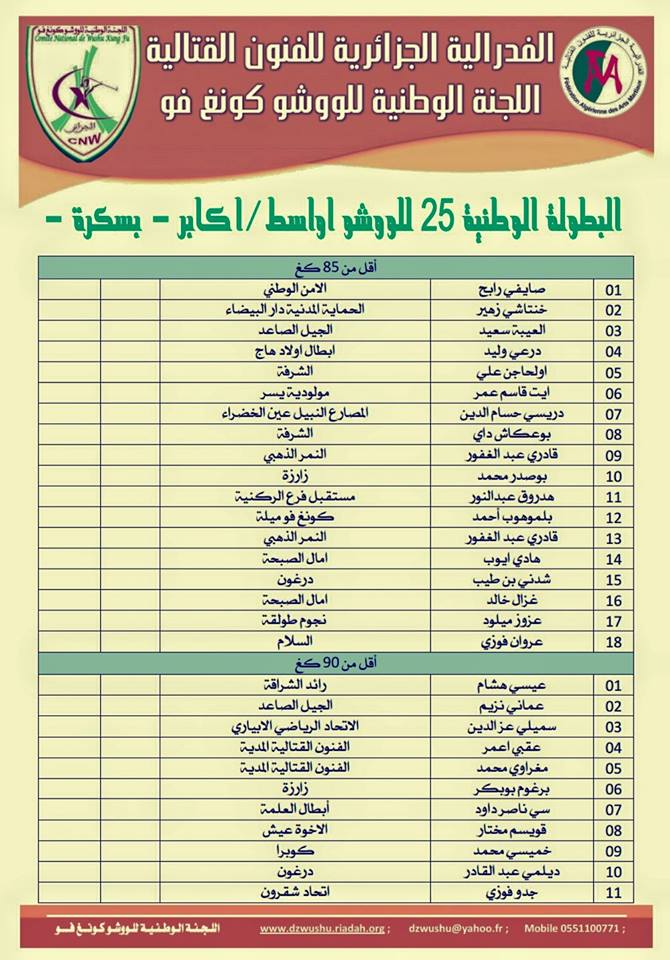 قوائم المتأهلين للبطولة الوطنية 25 ببسكرة S_s_810