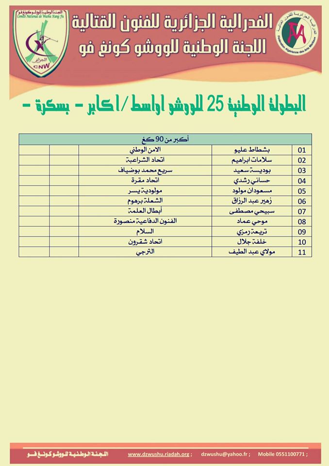 قوائم المتأهلين للبطولة الوطنية 25 ببسكرة S_s_910