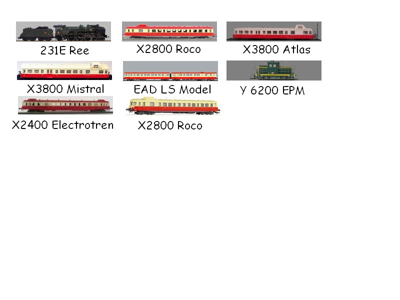 Utilisation de la centrale ECoS Icynes10