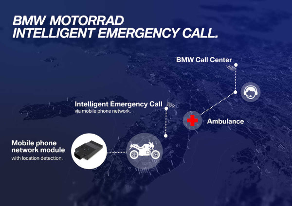 L'appel d'urgence "Intelligent Emergency Call" P9021710